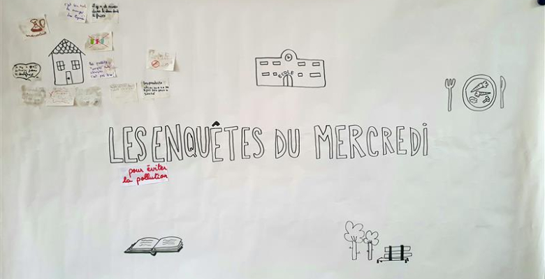 Les Enquêtes du mercredi – Sensibilisation des Enfants à la Santé Environnementale »